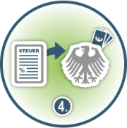 Arbeitnehmer beantragt staatliche Zulage Schritt 4: Arbeitnehmer beantragt staatliche Zulage