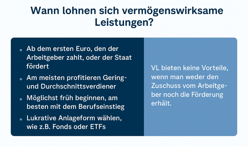 Für wen lohnen sich VL?